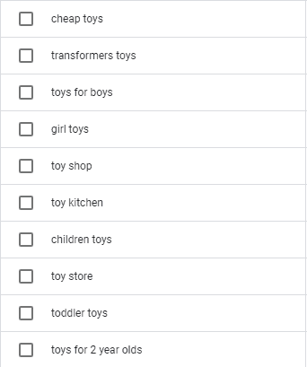 a picture showing an example of keyword planner results