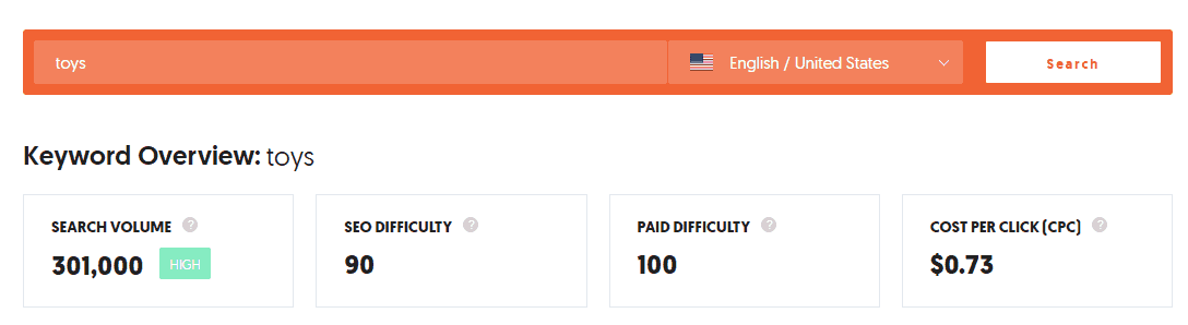 a picture showing an example of the ubersuggest search