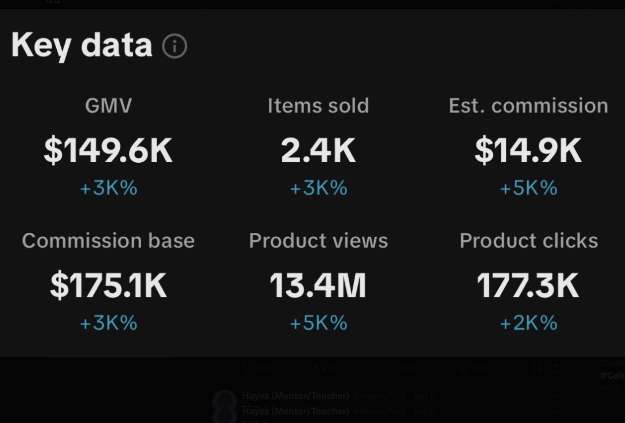 screenshot Hayes key data